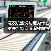 洗衣机漂洗功能为什么重要?彻底清除残留提升清洁度(图4) 洗衣机漂洗功能为什么重要?彻底清除残留提升清洁度(图4)