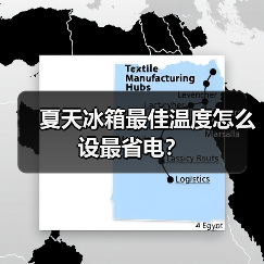 夏天冰箱最佳温度怎么设最省电?(图3) 夏天冰箱最佳温度怎么设最省电?(图3)