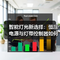 智能灯光新选择：恒压电源与灯带控制器如何实现全屋灯光随心掌控？(图1)
