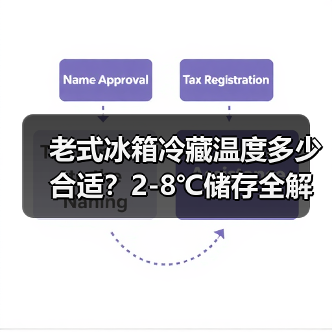 老式冰箱冷藏温度多少合适？2-8℃储存全解析(图4)