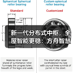 新一代分布式中枢,全屋智能更稳:方舟智慧中枢M3解析(图4) 新一代分布式中枢,全屋智能更稳:方舟智慧中枢M3解析(图4)