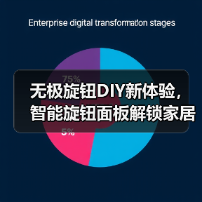 无极旋钮DIY新体验,智能旋钮面板解锁家居美学(图4) 无极旋钮DIY新体验,智能旋钮面板解锁家居美学(图4)
