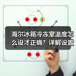 海尔冰箱冷冻室温度怎么设才正确?详解设置方法(图1) 海尔冰箱冷冻室温度怎么设才正确?详解设置方法(图1)