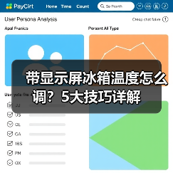 带显示屏冰箱温度怎么调?5大技巧详解(图3) 带显示屏冰箱温度怎么调?5大技巧详解(图3)