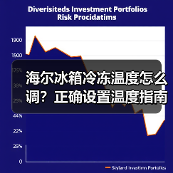 海尔冰箱冷冻温度怎么调?正确设置温度指南(图4) 海尔冰箱冷冻温度怎么调?正确设置温度指南(图4)