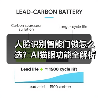人脸识别智能门锁怎么选？AI猫眼功能全解