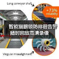 智能猫眼锁防徘徊告警 随时回放高清录像(图1)