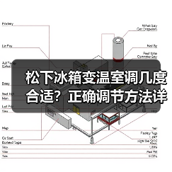 松下冰箱变温室调几度合适？正确调节方法详解(图4)