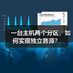 一台主机两个分区,如何实现独立音源?(图2) 一台主机两个分区,如何实现独立音源?(图2)