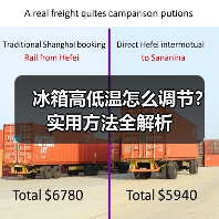 冰箱高低温怎么调节?实用方法全解析(图3) 冰箱高低温怎么调节?实用方法全解析(图3)