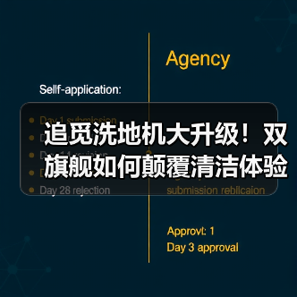 追觅洗地机大升级!双旗舰如何颠覆清洁体验?(图4) 追觅洗地机大升级!双旗舰如何颠覆清洁体验?(图4)