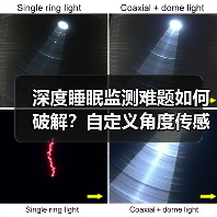 深度睡眠监测难题如何破解?自定义角度传感器精准识别(图2) 深度睡眠监测难题如何破解?自定义角度传感器精准识别(图2)