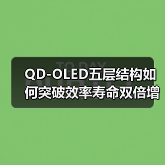 QD-OLED五层结构如何突破效率寿命双倍增?(图3) QD-OLED五层结构如何突破效率寿命双倍增?(图3)
