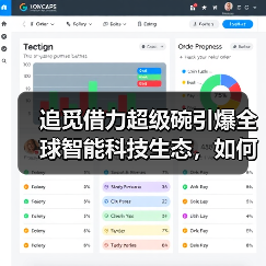 追觅借力超级碗引爆全球智能科技生态，如何引领高端市场？(图2)