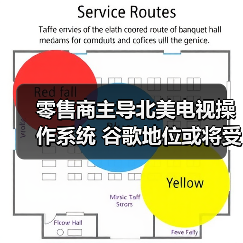 零售商主导北美电视操作系统 谷歌地位或将受冲击(图2) 零售商主导北美电视操作系统 谷歌地位或将受冲击(图2)