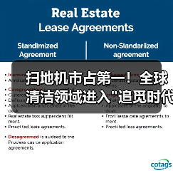 扫地机市占第一!全球清洁领域进入 扫地机市占第一!全球清洁领域进入追觅时代(图3)