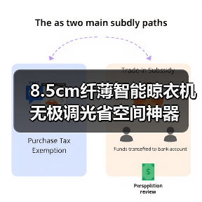 8.5cm纤薄智能晾衣机无极调光省空间神器(图3) 8.5cm纤薄智能晾衣机无极调光省空间神器(图3)