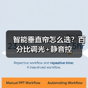 智能垂直帘怎么选？百分比调光+静音控(图1)