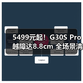 5499元起！G30S Pro越障达8.