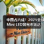 中国占六成！2025全球Mini LED背光市场达143亿美元(图2)
