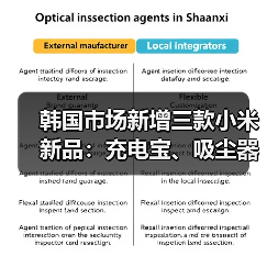 韩国市场新增三款小米新品：充电宝、吸尘器、降噪耳机全面解析(图3)