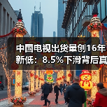 中国电视出货量创16年新低：8.5%下滑背后真相揭秘(图4)