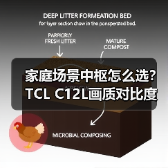家庭场景中枢怎么选？TCL C12L画质对比度引领新体验(图3)