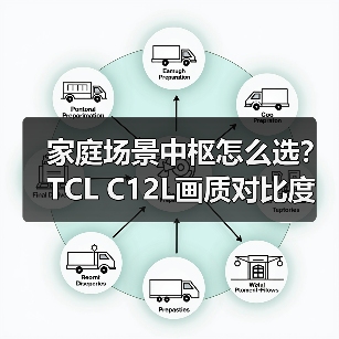 家庭场景中枢怎么选？TCL C12L画质对比度引领新体验(图4)
