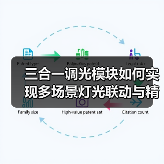 三合一调光模块如何实现多场景灯光联动与精准控制？(图3)