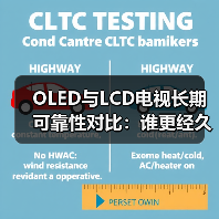 OLED与LCD电视长期可靠性对比:谁更经久耐用?(图3) OLED与LCD电视长期可靠性对比:谁更经久耐用?(图3)