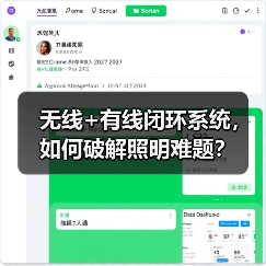 无线+有线闭环系统，如何破解照明难题？(图1)