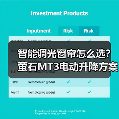 智能调光窗帘怎么选?萤石MT3电动升降方案(图3) 智能调光窗帘怎么选?萤石MT3电动升降方案(图3)