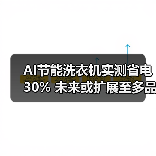 AI节能洗衣机实测省电30% 未来或扩展至多品类家电(图4) AI节能洗衣机实测省电30% 未来或扩展至多品类家电(图4)