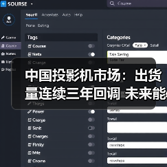 中国投影机市场:出货量连续三年回调 未来能否逆袭?(图1) 中国投影机市场:出货量连续三年回调 未来能否逆袭?(图1)