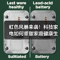 虹色风暴来袭!科技家电如何重塑家庭健康生活?(图4) 虹色风暴来袭!科技家电如何重塑家庭健康生活?(图4)