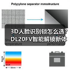 3D人脸识别锁怎么选?DL20FV智能解锁新体验(图4) 3D人脸识别锁怎么选?DL20FV智能解锁新体验(图4)