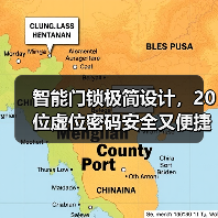智能门锁极简设计,20位虚位密码安全又便捷(图4) 智能门锁极简设计,20位虚位密码安全又便捷(图4)