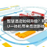 智慧酒店如何升级?RCU一体机带来高效新体验(图2) 智慧酒店如何升级?RCU一体机带来高效新体验(图2)