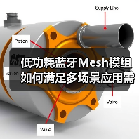 低功耗蓝牙Mesh模组如何满足多场景应用需求?(图3) 低功耗蓝牙Mesh模组如何满足多场景应用需求?(图3)