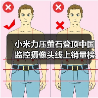 小米力压萤石登顶中国监控摄像头线上销量榜首(图2) 小米力压萤石登顶中国监控摄像头线上销量榜首(图2)
