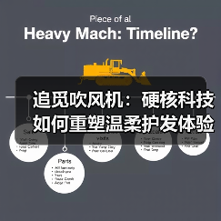 追觅吹风机:硬核科技如何重塑温柔护发体验(图3) 追觅吹风机:硬核科技如何重塑温柔护发体验(图3)