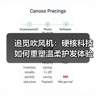 追觅吹风机:硬核科技如何重塑温柔护发体验(图4) 追觅吹风机:硬核科技如何重塑温柔护发体验(图4)