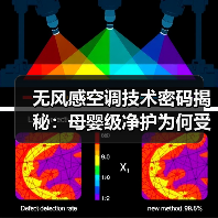 无风感空调技术密码揭秘:母婴级净护为何受追捧?(图3) 无风感空调技术密码揭秘:母婴级净护为何受追捧?(图3)