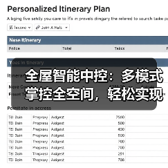 全屋智能中控：多模式掌控全空间，轻松实现个性化控制(图3)