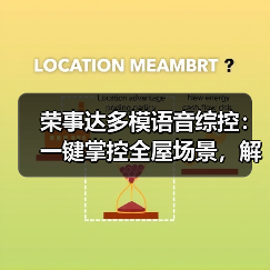 荣事达多模语音综控:一键掌控全屋场景,解放双手生活(图2) 荣事达多模语音综控:一键掌控全屋场景,解放双手生活(图2)