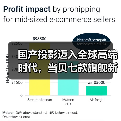 国产投影迈入全球高端时代，当贝七款旗舰新