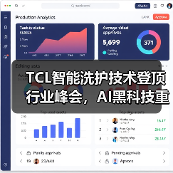 TCL智能洗护技术登顶行业峰会，AI黑科