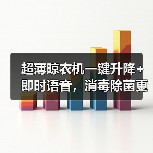 超薄晾衣机一键升降+即时语音,消毒除菌更省心(图2) 超薄晾衣机一键升降+即时语音,消毒除菌更省心(图2)