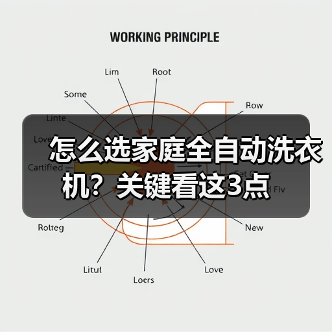 怎么选家庭全自动洗衣机？关键看这3点 - 辰飞雨易拓智能家居网