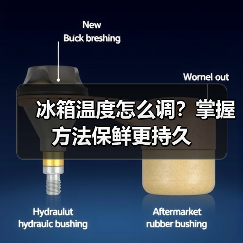 冰箱温度怎么调?掌握方法保鲜更持久(图2) 冰箱温度怎么调?掌握方法保鲜更持久(图2)